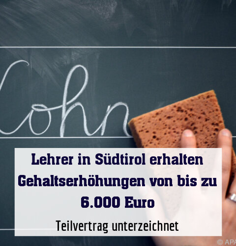 Teilvertrag unterzeichnet