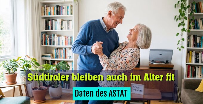 Daten des ASTAT