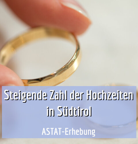 ASTAT-Erhebung