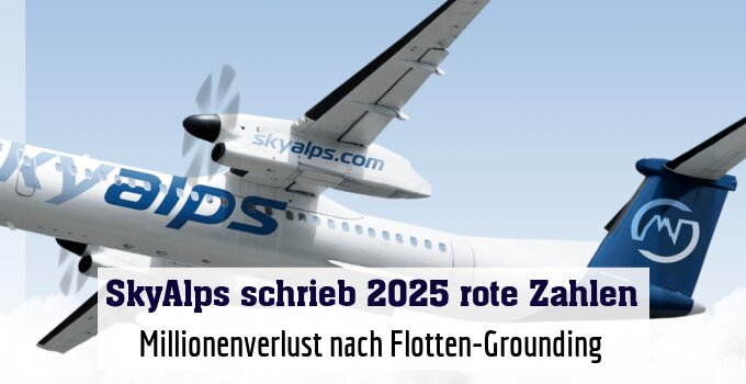 Millionenverlust nach Flotten-Grounding