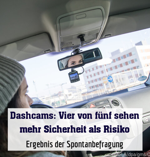 Ergebnis der Spontanbefragung