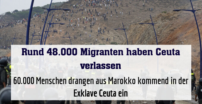 60.000 Menschen drangen aus Marokko kommend in der Exklave Ceuta ein