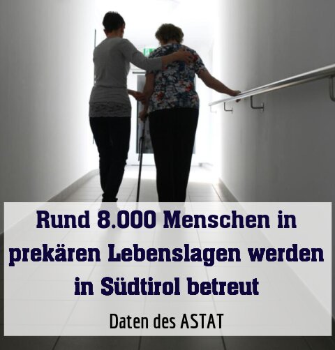 Daten des ASTAT