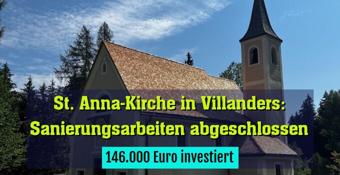 146.000 Euro investiert