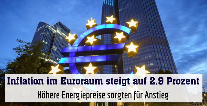 Höhere Energiepreise sorgten für Anstieg