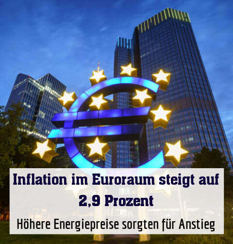 Höhere Energiepreise sorgten für Anstieg