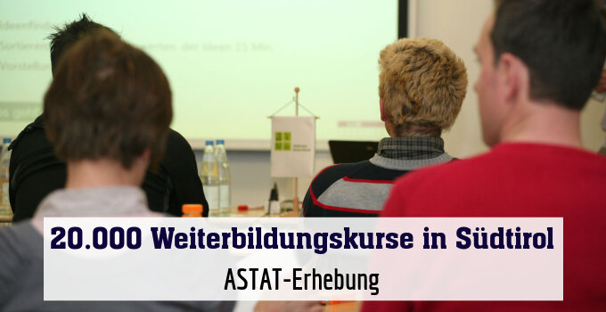 ASTAT-Erhebung