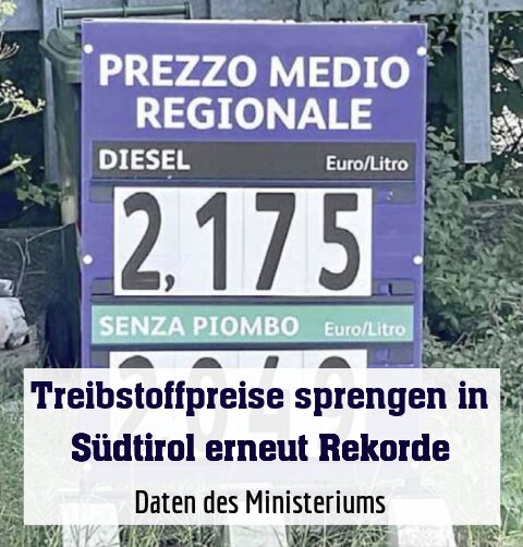 Daten des Ministeriums