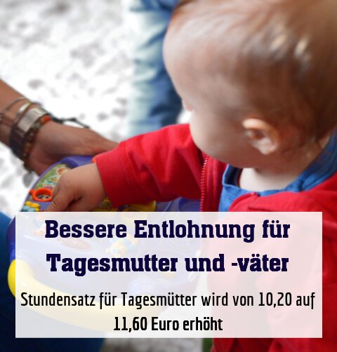 Stundensatz für Tagesmütter wird von 10,20 auf 11,60 Euro erhöht
