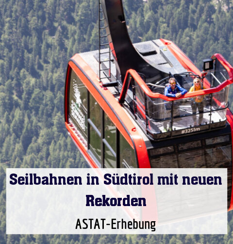 ASTAT-Erhebung