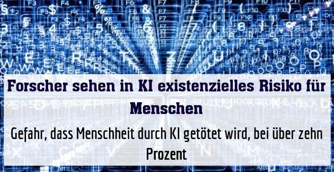 Gefahr, dass Menschheit durch KI getötet wird, bei über zehn Prozent