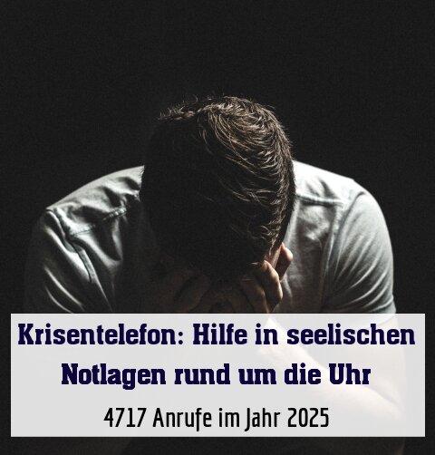 4717 Anrufe im Jahr 2025