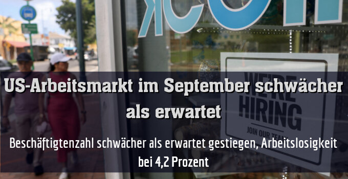 Beschäftigtenzahl schwächer als erwartet gestiegen, Arbeitslosigkeit bei 4,2 Prozent