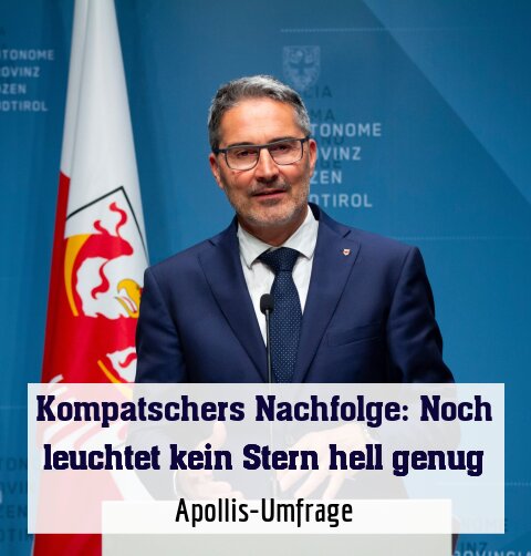 Apollis-Umfrage