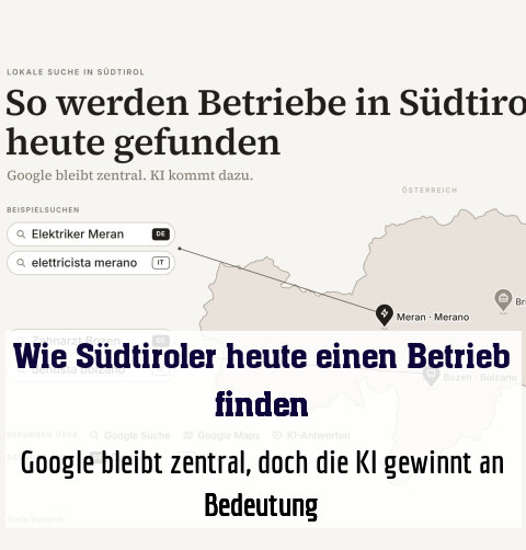Google bleibt zentral, doch die KI gewinnt an Bedeutung