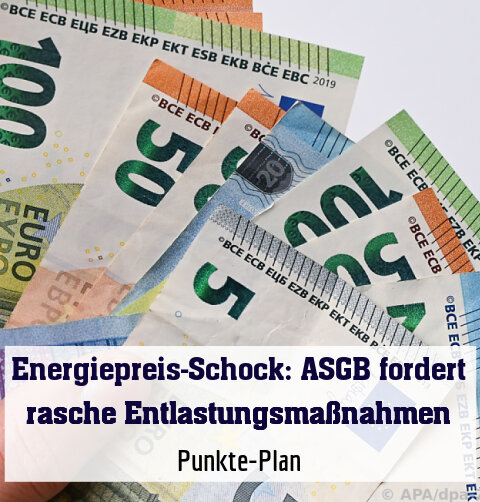 Punkte-Plan