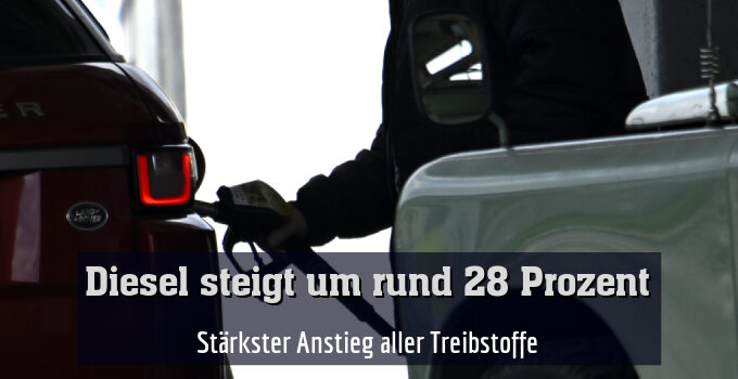 Stärkster Anstieg aller Treibstoffe