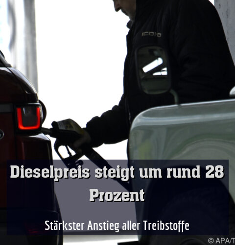 Stärkster Anstieg aller Treibstoffe