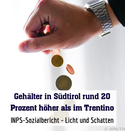INPS-Sozialbericht - Licht und Schatten
