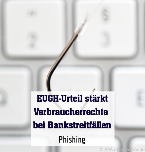 Phishing