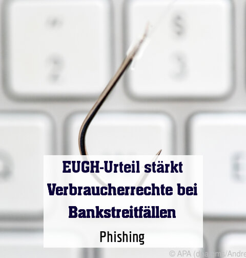 Phishing
