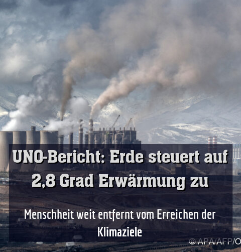 Menschheit weit entfernt vom Erreichen der Klimaziele