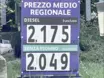 Treibstoffpreise sprengen in Südtirol erneut Rekorde