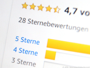 Gefälschte Online-Bewertungen: “Endlich kommt Bewegung in die Sache”