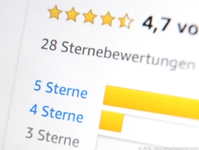 Gefälschte Online-Bewertungen: “Endlich kommt Bewegung in die Sache”