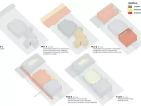 59 Mio. Euro für Neubau der Hotelfachschule "Ritz"