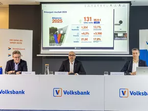Volksbank: Nettogewinn steigt auf 131 Millionen Euro