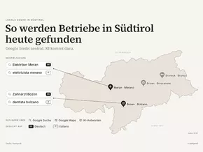 Wie Südtiroler heute einen Betrieb finden
