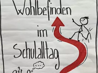 Partizipation in der Schule