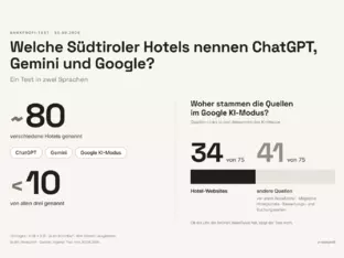 Welche Südtiroler Hotels empfiehlt die KI?