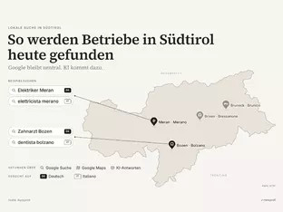 Wie Südtiroler heute einen Betrieb finden