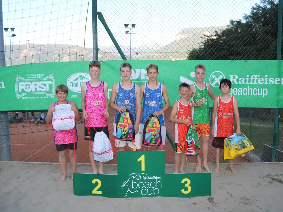 U14M
