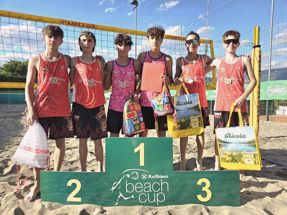 U16M