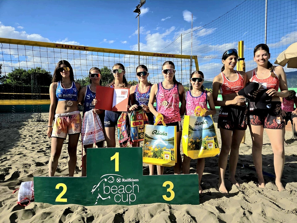 U16W