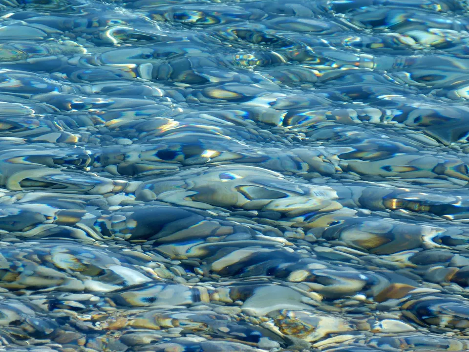 Grundwasser