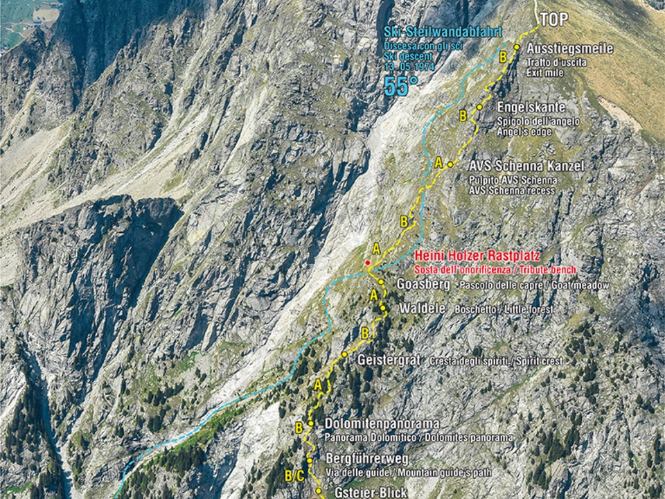 Klettersteig Heini Holzer_Routenplan